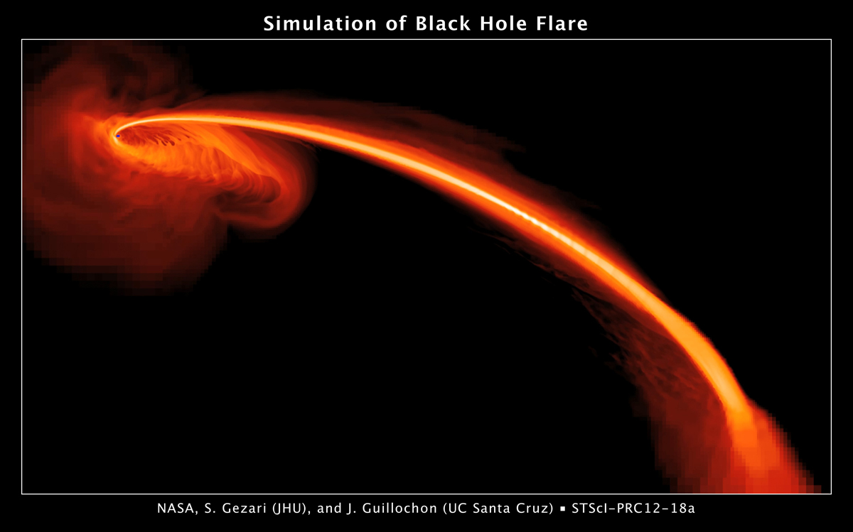 Monster Black Hole Caught Swallowing Unlucky Star